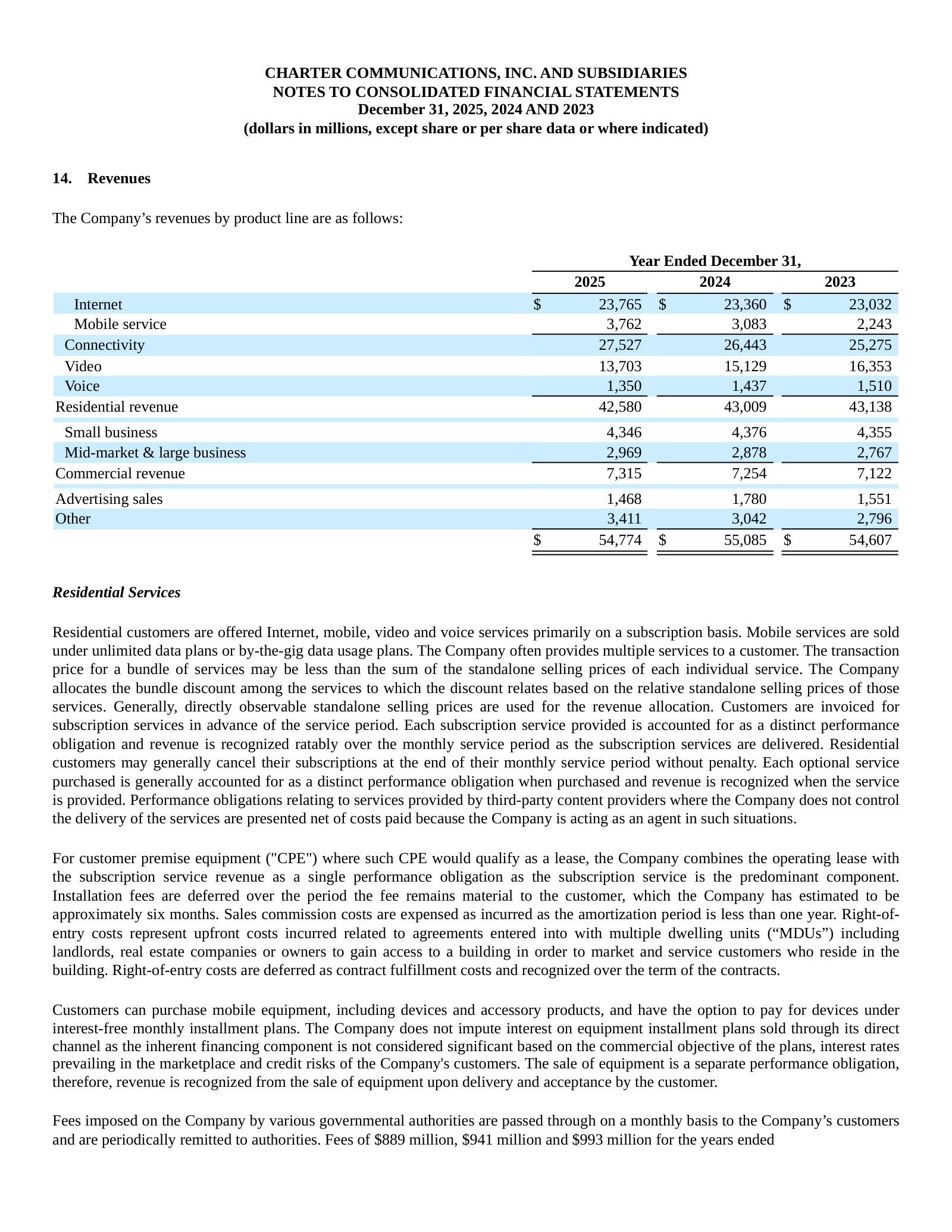 Revenue by product line: Internet, Mobile, Video, Voice, commercial and advertising, FY2023–FY2025.